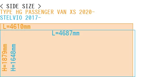 #TYPE HG PASSENGER VAN XS 2020- + STELVIO 2017-